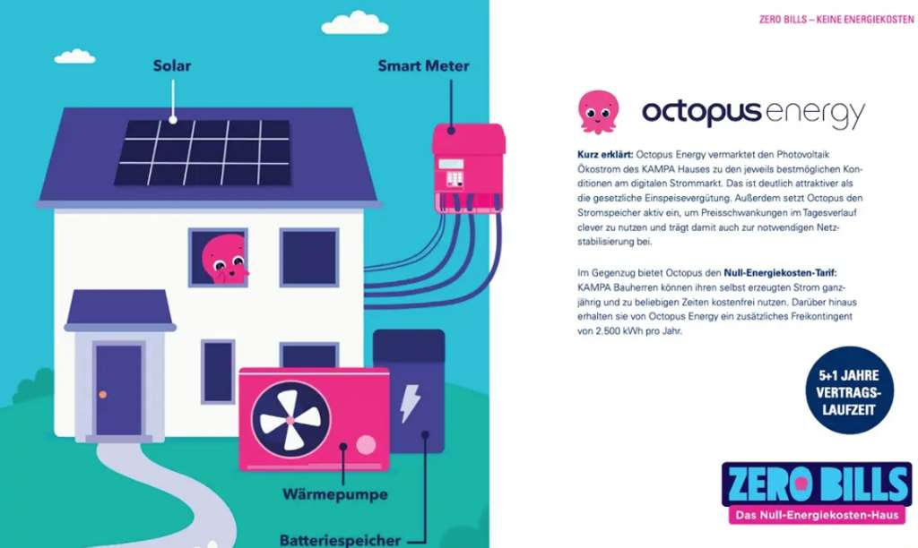 Immobilie in Ottobrunn - Plus-Energie Doppelhaushälfte auf Grundstück in Toplage - Bild 2