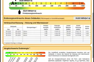Provisionsfrei: A+ Familientraum mit sonnigem Garten – Groß-Gerau (Kreis) – Vorschaubild 17