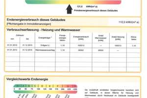 Charmante 5-Zimmer Maisonette-Wohnung im 2. OG in Essen-Burgaltendorf – Die vollständige Adresse der Immobilie erhältst du vom Anbieter., 45289 Burgaltendorf, Essen – Vorschaubild 35