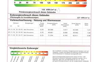 Logenplatz im Ingolstädter Westen: Elegante 2-Zimmer-Wohnung in bürgerlicher Premium-Lage. – Die vollständige Adresse der Immobilie erhältst du vom Anbieter., 85049 West, Ingolstadt – Vorschaubild 18