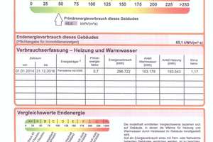 Attraktive freie 2 Zimmer DG-Altbauwohnung im Graphischen Viertel, Nähe Hauptbahnhof – Czermaks Garten 5, 4103 Zentrum-Ost, Leipzig – Vorschaubild 31