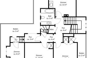 Charmanter Altbau mit Potenzial in Bestlage – Die vollständige Adresse der Immobilie erhältst du vom Anbieter., 22587 Nienstedten, Hamburg – Vorschaubild 18