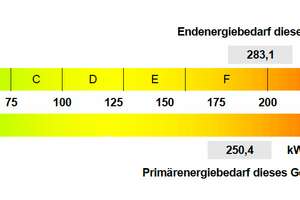 Wohnen und Wohlfühlen: Renoviertes Einfamilienhaus mit Garten und Kamin – Die vollständige Adresse der Immobilie erhältst du vom Anbieter., 50374 Erftstadt – Vorschaubild 12