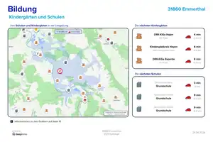 Einzigartiges Anwesen - Dreiseitenhof  – Hameln-Pyrmont (Kreis) – Vorschaubild 22
