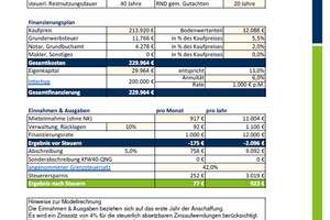 Altlindenau! Vermietete ETW mit Balkon & Stellplatz | 5,10 % Rendite – Die vollständige Adresse der Immobilie erhältst du vom Anbieter., 4177 Altlindenau, Leipzig – Vorschaubild 2