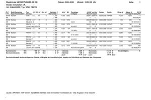 Walldorf: 3 ZKB, Penthouse, Blick über die Stadt, zentral, Video,  FREI, keine K-Prov – Johann- Jakob- Astor-Straße 23 b, 69190 Walldorf – Vorschaubild 12