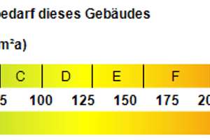 NEU: Große barrierefreie Dachgeschosswohnung mit schönem Balkon in Rheine -bezugsfrei- – Die vollständige Adresse der Immobilie erhältst du vom Anbieter., 48431 Rheine – Vorschaubild 13