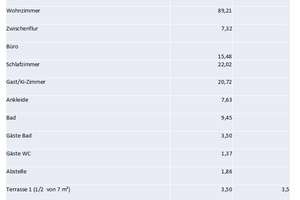 Property thumbnail 24