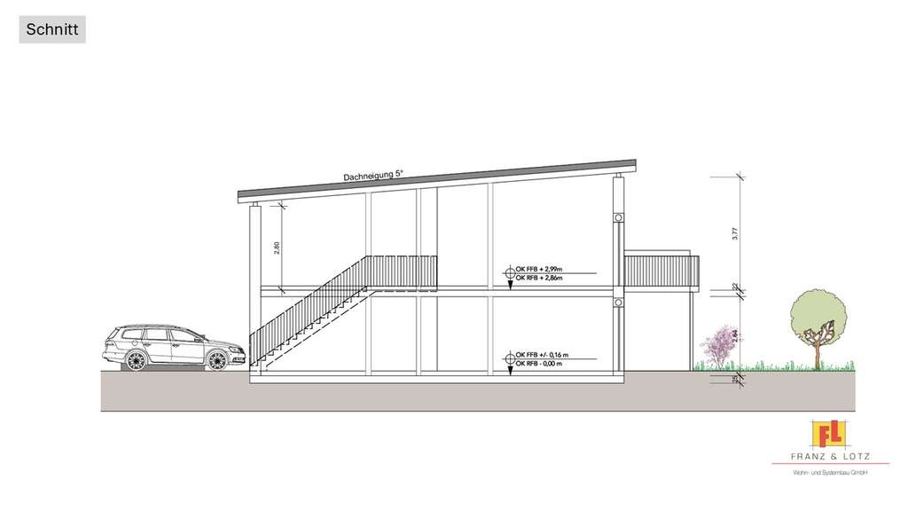 Immobilie in Allendorf (Lumda) - Exklusive 2 Zimmer Neubau-Designwohnungen mit Terrasse und Garten in Allendorf/ Lda. - Bild 4