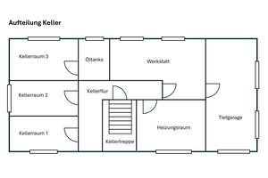 PROVISIONSFREI | Endlich Platz, Ruhe und Natur - 140m² Haus + 140m² Souterrain + 4638m² Grundstück – Die vollständige Adresse der Immobilie erhältst du vom Anbieter., 16792 Zehdenick – Vorschaubild 24