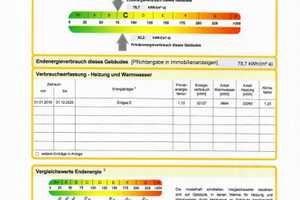 Reihenmittelhaus in ruhiger Lage von Kamen - Methler – Unna (Kreis) – Vorschaubild 28