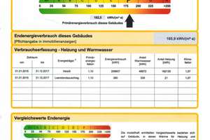 Schicke Dachgeschosswohnung am Main-Donau-Kanal – Die vollständige Adresse der Immobilie erhältst du vom Anbieter., 90441 Hohe Marter, Nürnberg – Vorschaubild 10