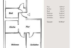 3-Zimmer-Wohnung mit Badewanne - Wohnberechtigungsschein erforderlich – Dequeder Straße 28, 39124 Neue Neustadt, Magdeburg – Vorschaubild 14