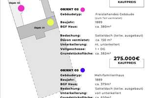 Dein Vierseitenhof voller Möglichkeiten – Die vollständige Adresse der Immobilie erhältst du vom Anbieter., 16356 Ahrensfelde – Vorschaubild 25