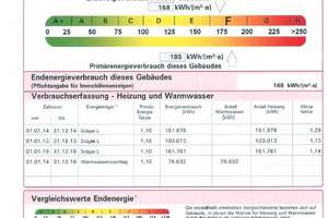 Vermietete 2-Zimmerwohnung in stadtzentraler Lage von Oldenburg-Donnerschwee – Die vollständige Adresse der Immobilie erhältst du vom Anbieter., 26123 Donnerschwee, Oldenburg (Oldenburg) – Vorschaubild 13
