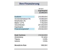 5 % Anfangsrendite ! Möblierte 2 Zi. Wohnung in toller Lage zu verkaufen ! – 74076 Heilbronn, Heilbronn – Vorschaubild 13