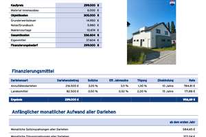 Jetzt unter 999,- Rate in die Zukunft investieren!** – Die vollständige Adresse der Immobilie erhältst du vom Anbieter., 49324 Melle – Vorschaubild 27