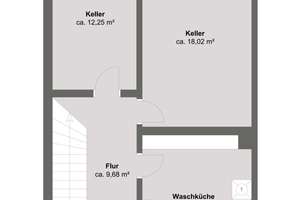 FBC - Familienleben neu definiert:  Ihr Reiheneckhaus in Stadt & Natur – Die vollständige Adresse der Immobilie erhältst du vom Anbieter., 81475 Fürstenried-West, München – Vorschaubild 24