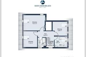 Historisches Postamt Kladow | 6 Zimmer | Erstbezug nach Sanierung | Garten & Wasserblick – Sakrower Kirchweg 13B, 14089 Kladow, Berlin – Vorschaubild 27