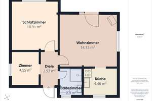 Wo die Ruhe zu Hause ist – gemütliches Ferienhäuschen mitten im Grünen – 27729 Vollersode – Vorschaubild 24