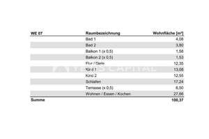 NEU: WOHNEN UND ARBEITEN AUF TOPNIVEAU DIREKT AM STADTGARTEN + 3 BALKONE + 2 BÄDER +PROVISIONSFREI+ – Die vollständige Adresse der Immobilie erhältst du vom Anbieter., 50672 Neustadt/Nord, Köln – Vorschaubild 13