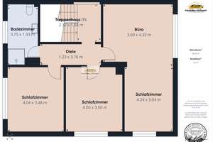 Ein- oder Zweifamilienhaus in Karlstein mit separatem Baugrundstück (ca. 250.000 € Wert) – Die vollständige Adresse der Immobilie erhältst du vom Anbieter., 63791 Karlstein am Main – Vorschaubild 17