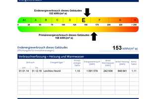 Gut geschnittene 3-Zimmer Wohnung mit Balkon in Nürnberg - Höfen – Höfener Str 142, 90431 Nürnberg – Vorschaubild 29