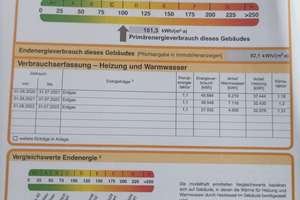 Helle 3-Zimmer Wohnung mit Terrasse und Garten im Erdgeschoss  in Bonn Weststadt – Verdistr 1, 53115 Weststadt, Bonn – Vorschaubild 15
