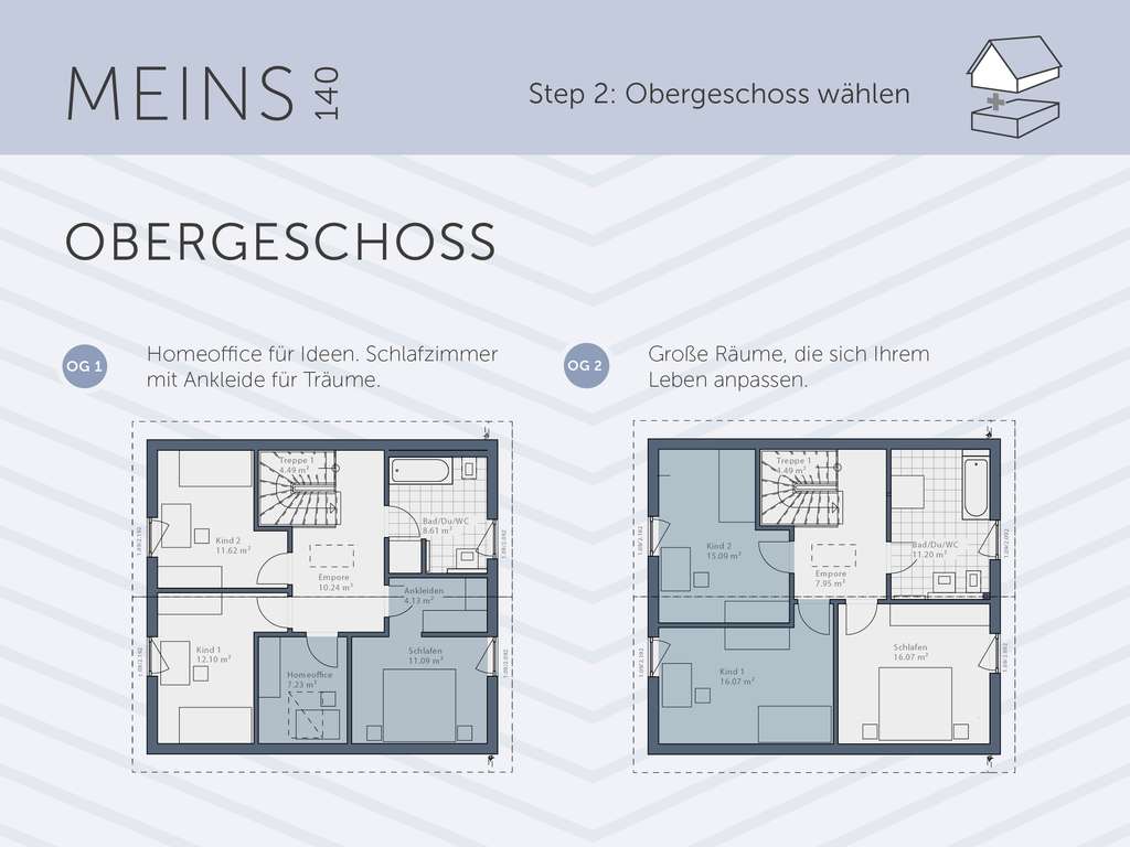 Immobilie in Oberstadtfeld - Unschlagbarer Preis, unwiderstehliches Angebot – Küche inklusive. - Bild 4
