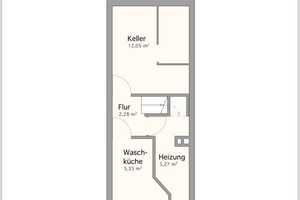 Auf VB! Reihenmittelhaus mit Garten in ruhiger Wohnlage  – Hamburg – Vorschaubild 13
