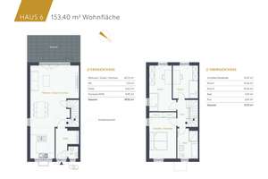 Baustellenberatung am Sonntag, 31.05.2026, Treffpunkt 11:00 Uhr, Mühlenweg 12-14 in Burgaltendorf – Die vollständige Adresse der Immobilie erhältst du vom Anbieter., 45289 Burgaltendorf, Essen – Vorschaubild 2