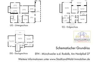 Viel Platz für die ganze Familie – Charmantes Eigenheim mit zwei Garagen und Garten – Am Herdpfad 27, 66981 Münchweiler an der Rodalb – Vorschaubild 48