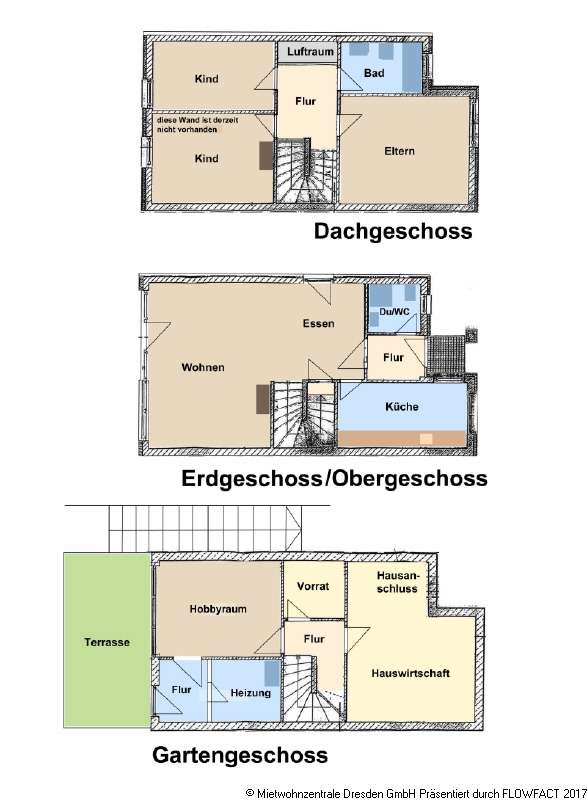 Grundrisse - Reihenendhaus ...