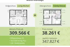 Individuell - kompakt  und förderfähig. – Hamburg – Vorschaubild 6
