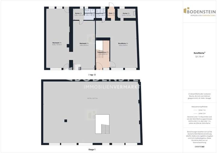 Grundrisse Hinterhaus