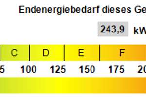 Property thumbnail 17