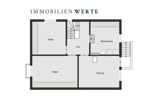 Premiumlage Dahlem: 30er-Jahre-EFH auf großem Grundstück (ca. 1.175m²) mit Entwicklungspotenzial – Die vollständige Adresse der Immobilie erhältst du vom Anbieter., 14169 Dahlem, Berlin – Vorschaubild 31