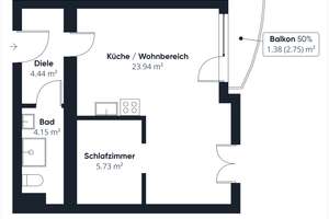 Vermietetes 1,5-Zimmer-Apartment mit stabiler Mieteinnahme; Paketkauf möglich – Die vollständige Adresse der Immobilie erhältst du vom Anbieter., 54294 West/Pallien, Trier – Vorschaubild 9