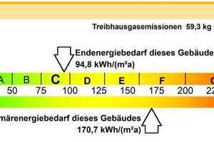 ::: Unbedingt anschauen I gr. Grundstück, Platz für Familien + Haustiere und mit viel Potential ::: – Die vollständige Adresse der Immobilie erhältst du vom Anbieter., 70499 Weilimdorf-Nord, Stuttgart – Vorschaubild 34