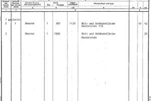 Krefeld 1.074 m² Grundstück mit sanierungsbed. Haus oder Neubau – Die vollständige Adresse der Immobilie erhältst du vom Anbieter., 47804 Benrad-Süd, Krefeld – Vorschaubild 29