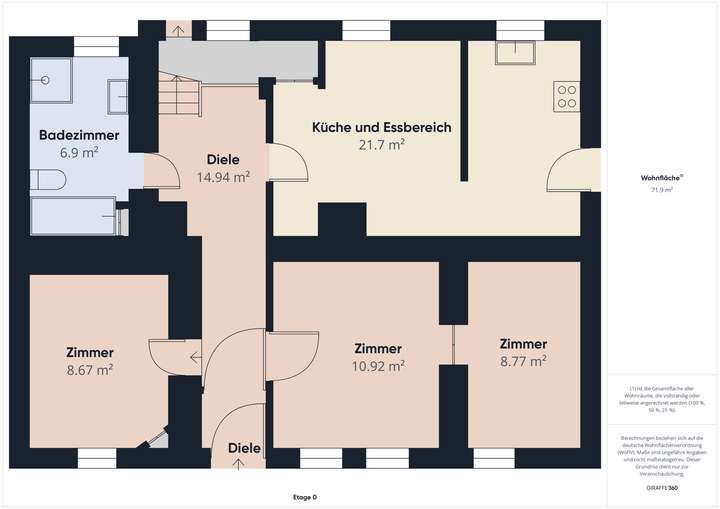 Grundriss Erdgeschoss