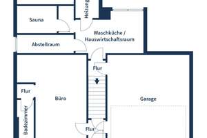 Familienfreundliches Einfamilienhaus mit Sauna, Doppelgarage und schönem Garten – Die vollständige Adresse der Immobilie erhältst du vom Anbieter., 45219 Kettwig, Essen – Vorschaubild 23
