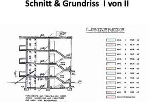 Haus in !Stadt! St. Wendel - 12 Mieteinheiten - immer vermietet – Tholeyerstrasse  66606 St. Wendel 31 /31a, 66606 Sankt Wendel – Vorschaubild 14
