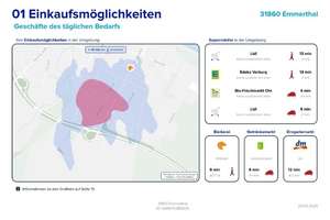 Idyllisch und zentral zugleich – Ihr neues ZUHAUSE in Emmerthal – Im Flöthe 18, 31860 Emmerthal – Vorschaubild 16
