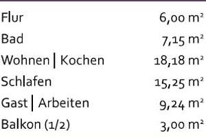 Erstbezug in Chemnitz Hilbersdorf – Frankenberger Straße 35, 9131 Hilbersdorf, Chemnitz – Vorschaubild 17