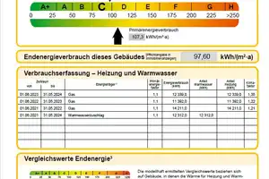 Sonniges Einfamilienhaus mit vielfältigen Nutzungsmöglichkeiten!  – Königsberger Straße 11, 42781 Mettmann (Kreis) – Vorschaubild 23
