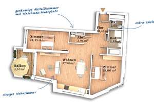 Zwischen Wall und Weser - Moderne 3-Zimmer-Wohnung mit Balkon und EBK im Stephaniviertel – Abbentorswallstraße 52, 28195 Altstadt, Bremen – Vorschaubild 2