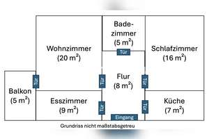 Tauschwohnung: Wunderschöne 3-Zimmer-Wohnung mit Südbalkon in Bahrenfeld – Mendelssohnstraße 71, 22761 Bahrenfeld, Hamburg – Vorschaubild 11