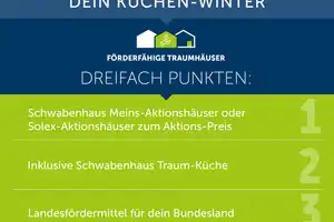 NEUBAU Top Lage Rahlstedt, Glücklich leben im Eigenheim inkl.Photovoltaik, KFN&QNG – Hamburg – Vorschaubild 8