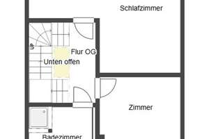 Attraktive Kapitalanlage in Bestlage: Vielseitige DHH mit stabiler Vermietung in Bad-Cannstatt – Die vollständige Adresse der Immobilie erhältst du vom Anbieter., 70376 Neckarvorstadt, Stuttgart – Vorschaubild 23